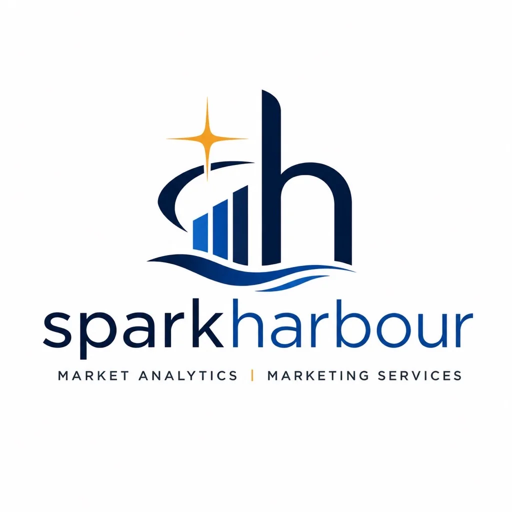 Market analytics